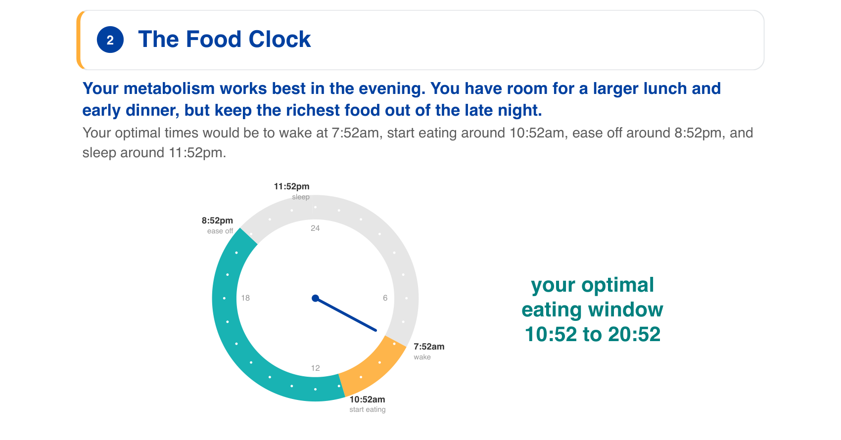One person's circadian clock, read from their DNA