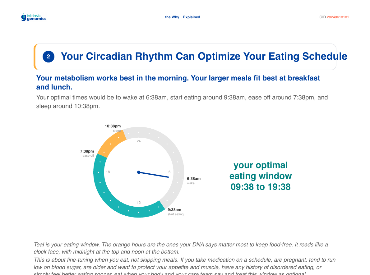 Another person's circadian clock, read from their DNA