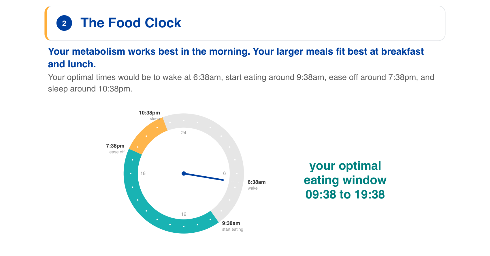 Another person's circadian clock, read from their DNA