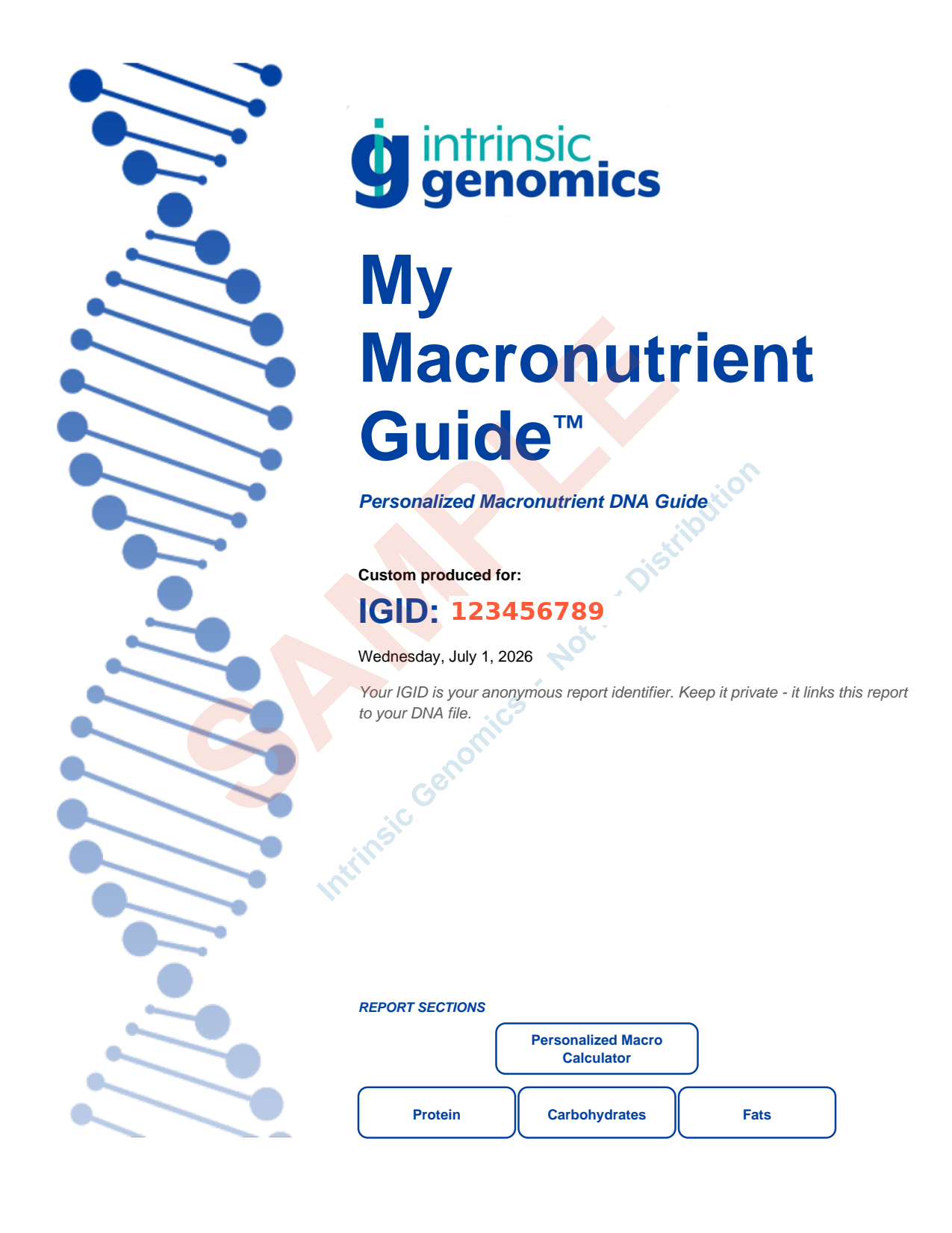 My Macronutrient Guide™