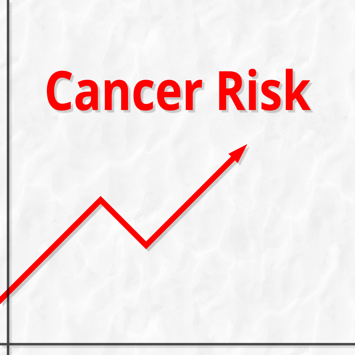 Graph with a red upward arrow and 'Cancer Risk' text on a white background