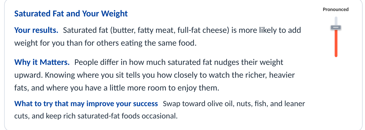 Eileen's Saturated Fat and Your Weight card, rated Pronounced.