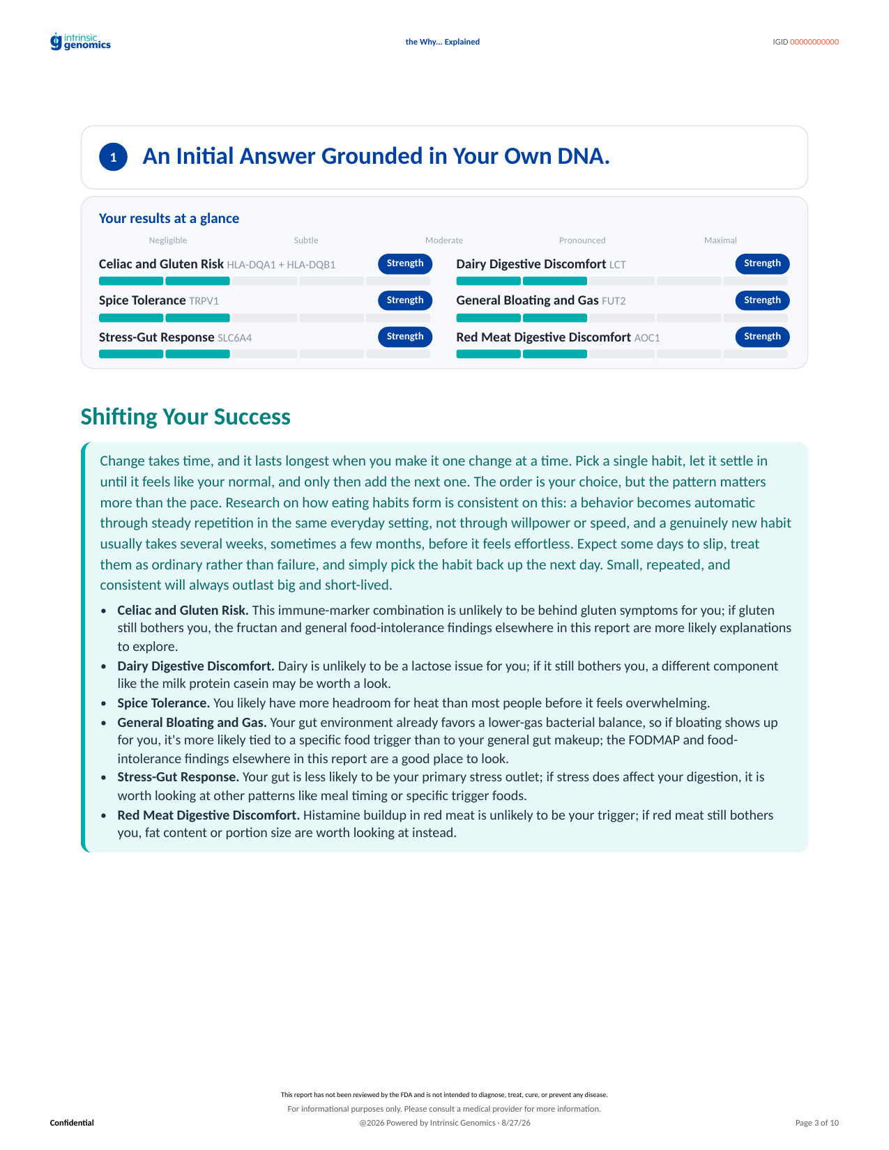 One person's initial answer, read from their DNA