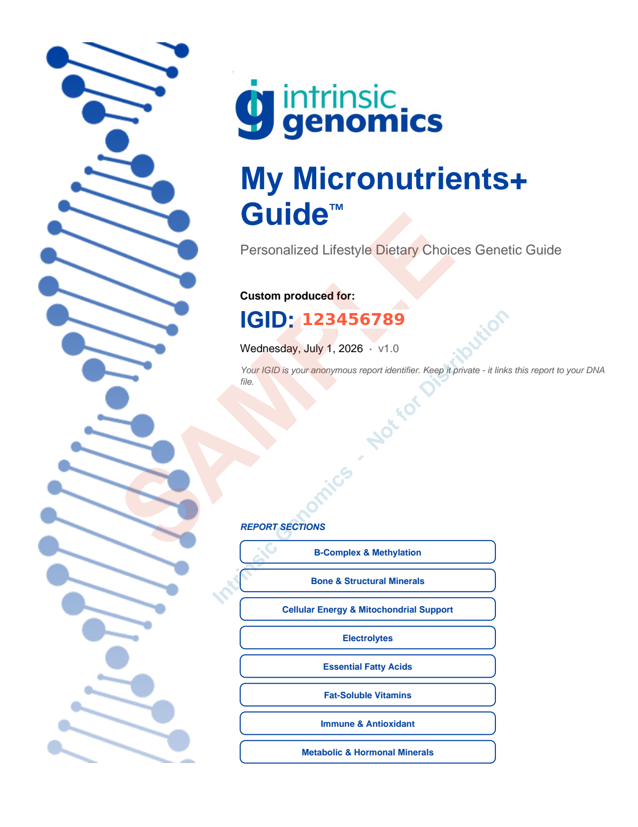 My Micronutrient+ Guide cover