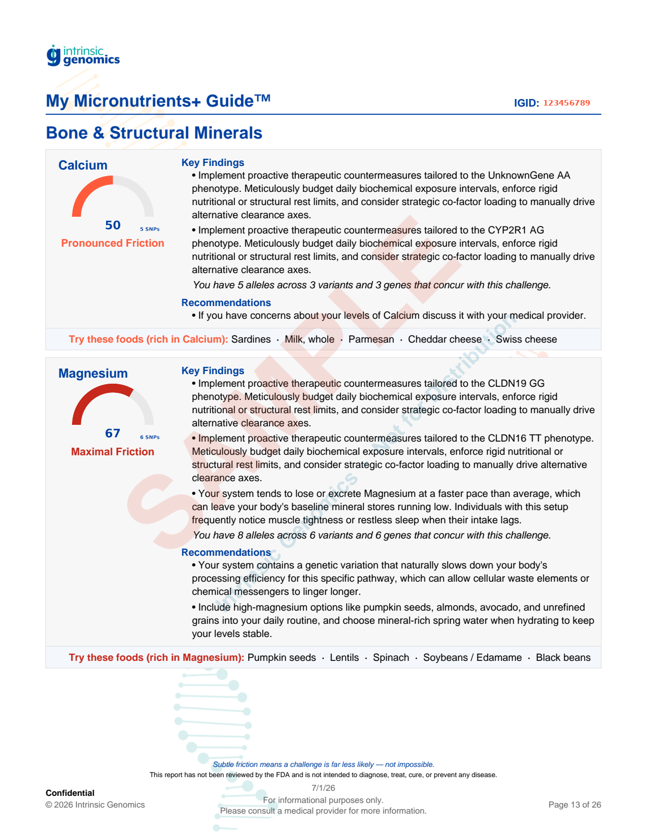 A real scored result page from the guide